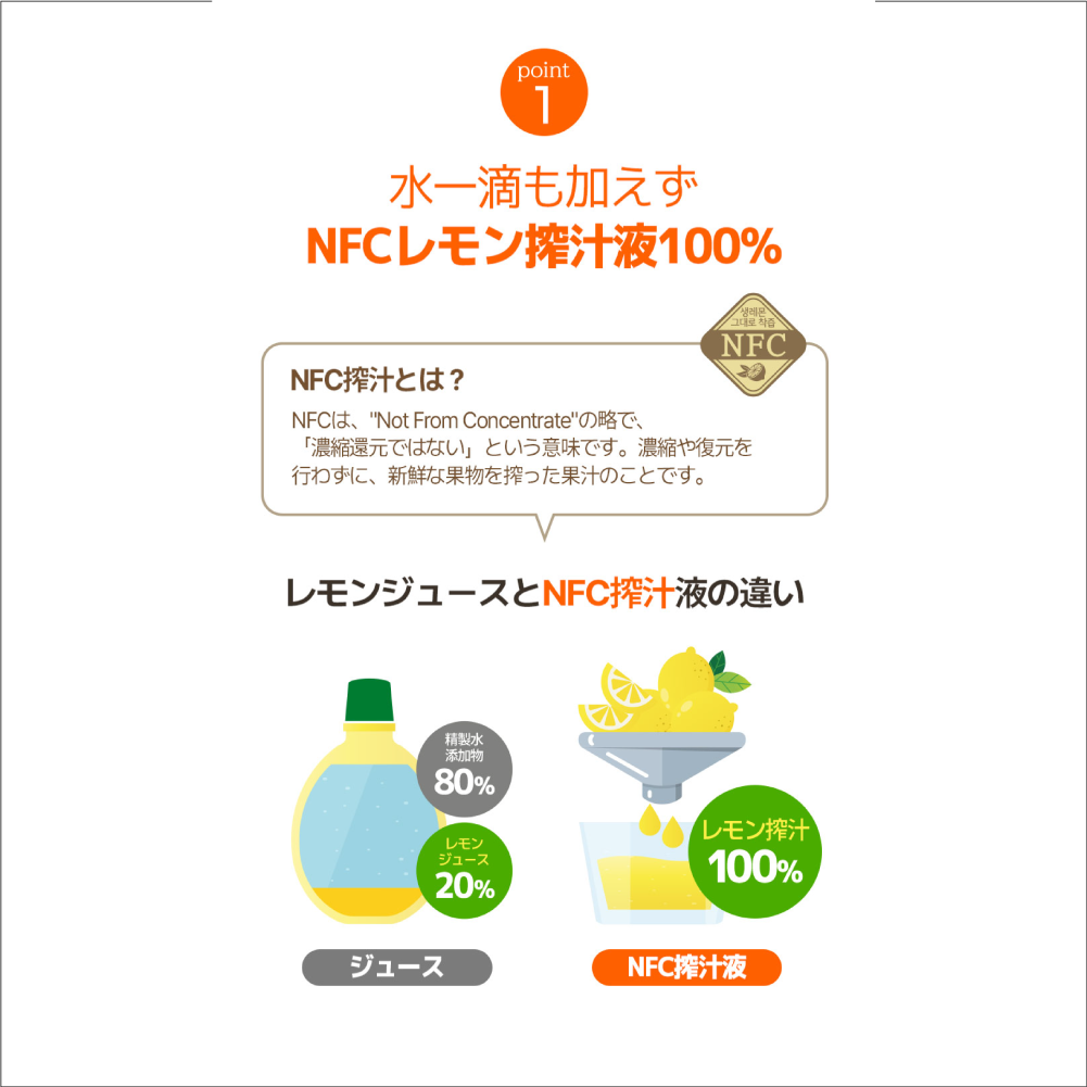 【まとめ買いがお得】ホールベリー  レモン果汁韓国のNO.1 レモン果汁/健康飲料/韓国/インナービューティー