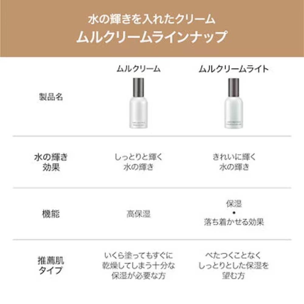 エッセンシャル ムルクリームEssential Mul Cream 30ml