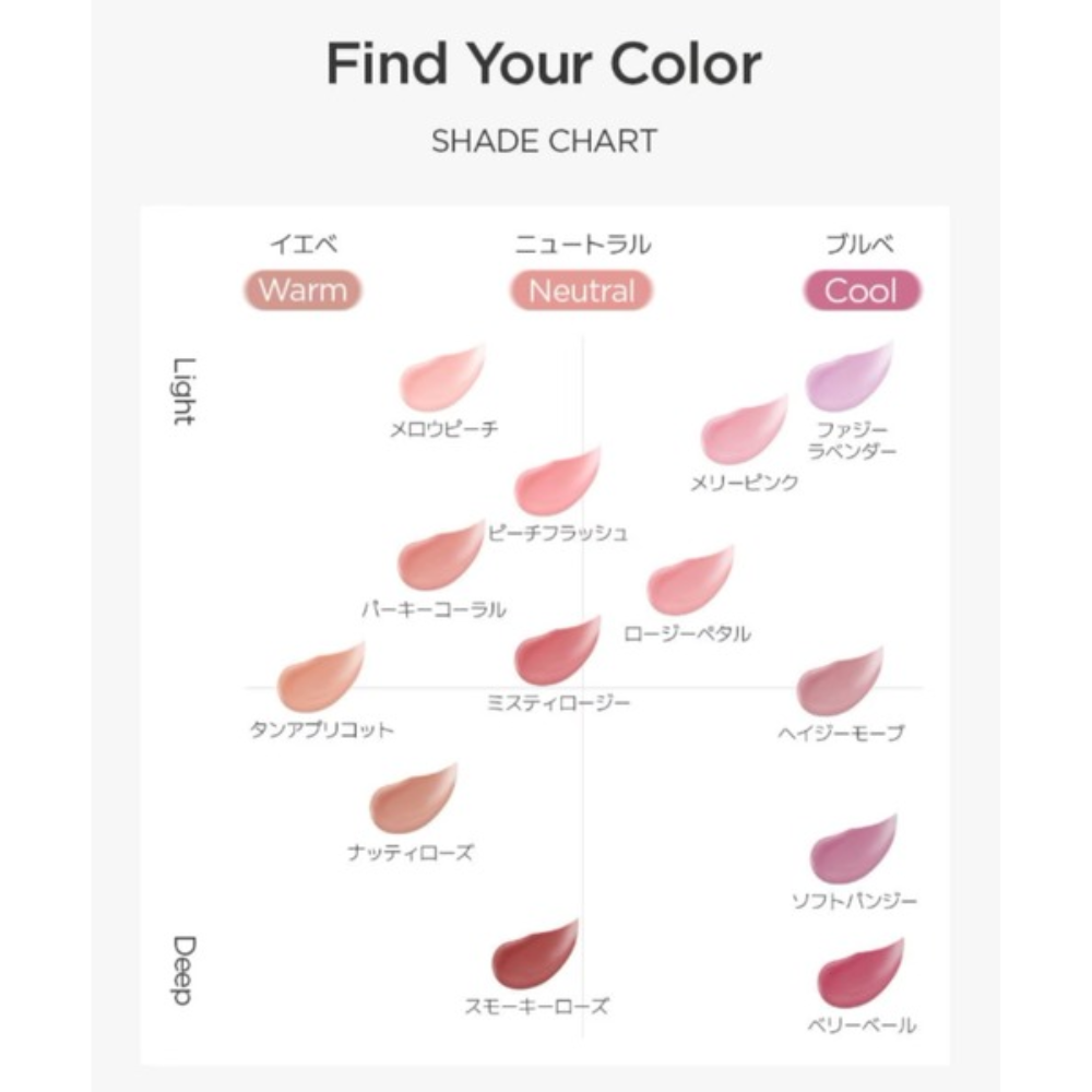 JUNG SAEM MOOL アーティスト クッション ブラッシュ ブラー チーク Artist Cushion Blur