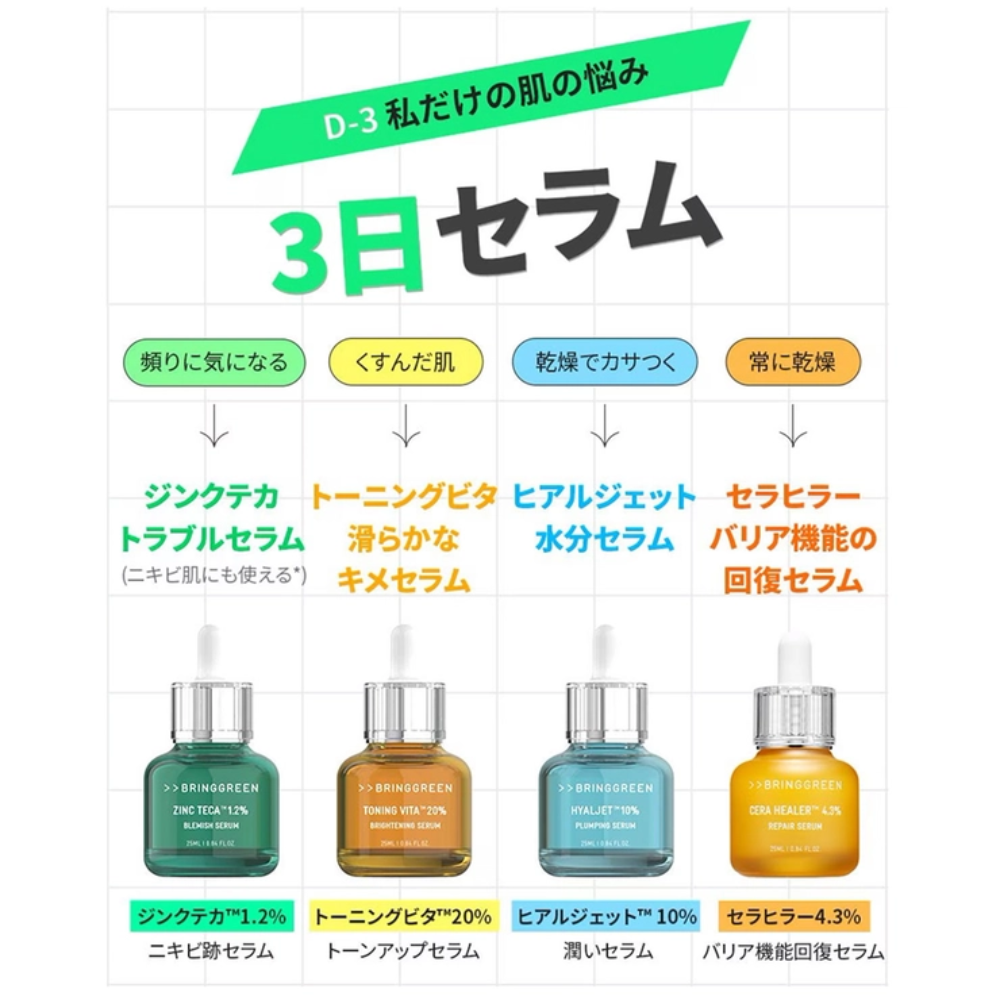 【3日セラム】3DAY SERUM セラヒラーリペア,ジンクテカブレミッシュ,ヒアルジェットプランピング,トーニングビタブライトニング