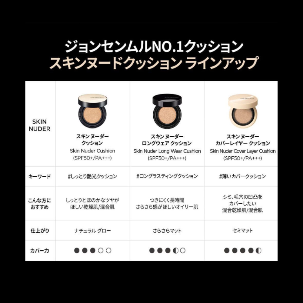 JUNG SAEM MOOL スキンヌーダーロングウェアクッション クッションファンデ 本品+レフィル付き Skin Nuder Longwear Cushion＋refill