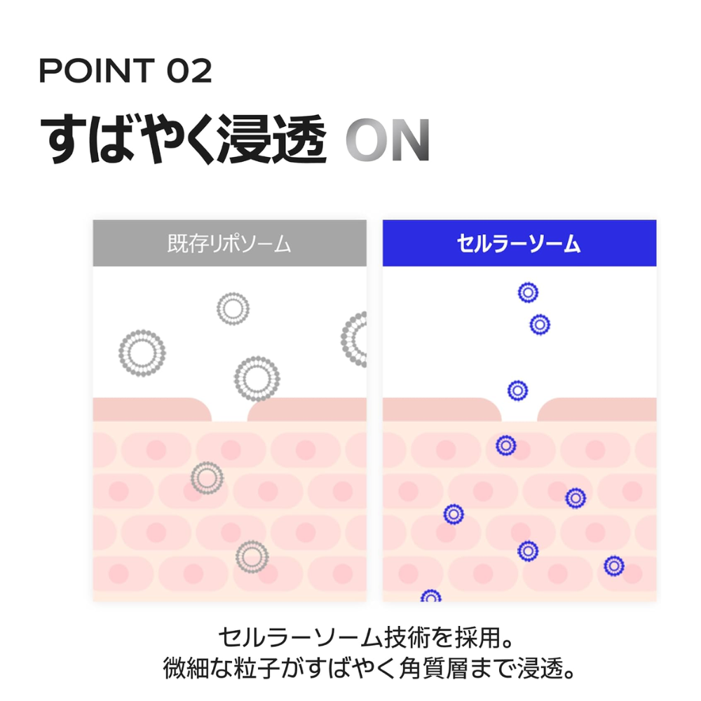 SKIN&LAB グルタチオンアンプルトナー 化粧水 200mL Glutathione Ampoule Toner