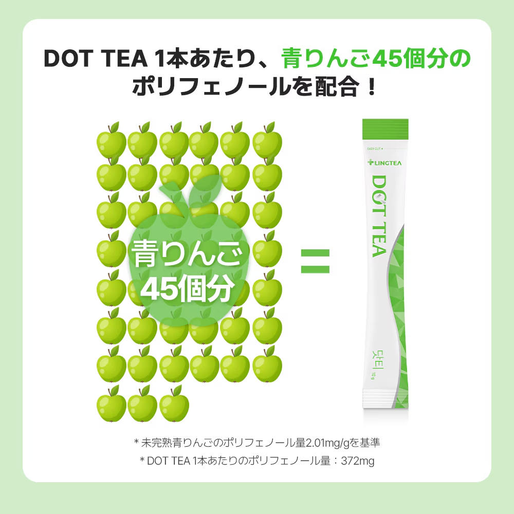 【10月限定ポイント5倍LINGTEA ドットティー Dot Tea 青りんご味 ダイエット ドリンク 