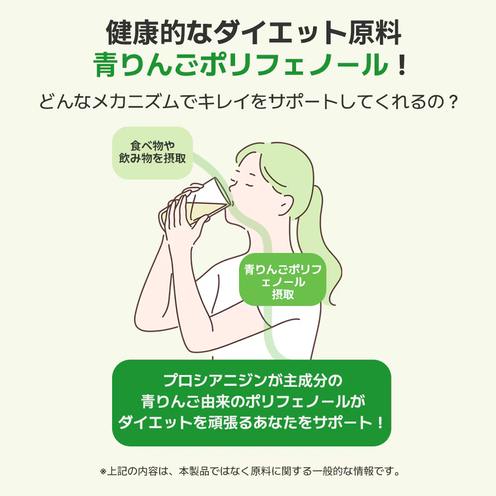 【10月限定ポイント5倍LINGTEA ドットティー Dot Tea 青りんご味 ダイエット ドリンク 
