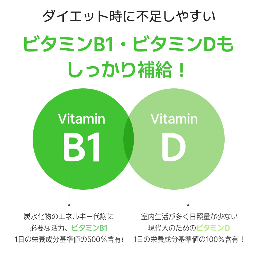 【10月限定ポイント5倍LINGTEA ドットティー Dot Tea 青りんご味 ダイエット ドリンク 