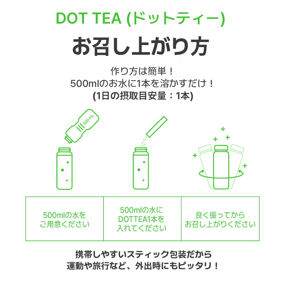 【10月限定ポイント5倍LINGTEA ドットティー Dot Tea 青りんご味 ダイエット ドリンク 