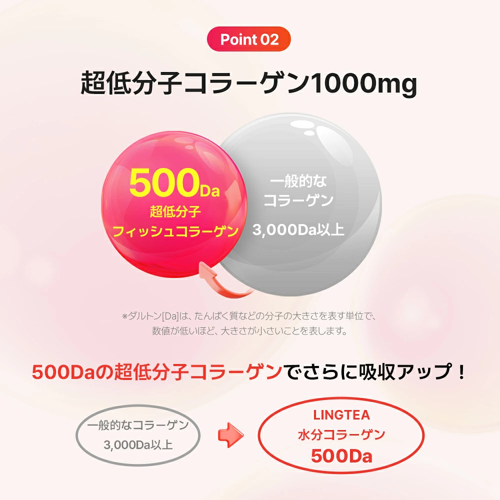 【10月限定ポイント5倍】LINGTEA うるおい水分コラーゲン ブラッドオレンジ味