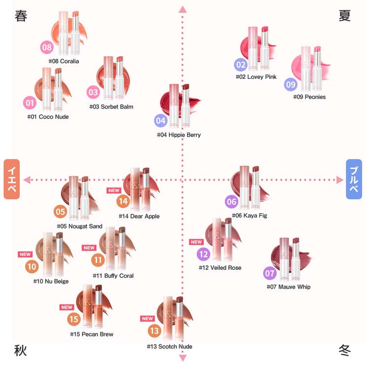 グラスティングメルティングバーム GLASTING MELTING BALM