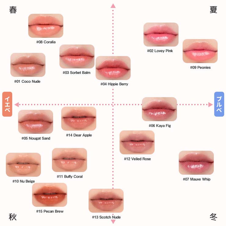 グラスティングメルティングバーム GLASTING MELTING BALM