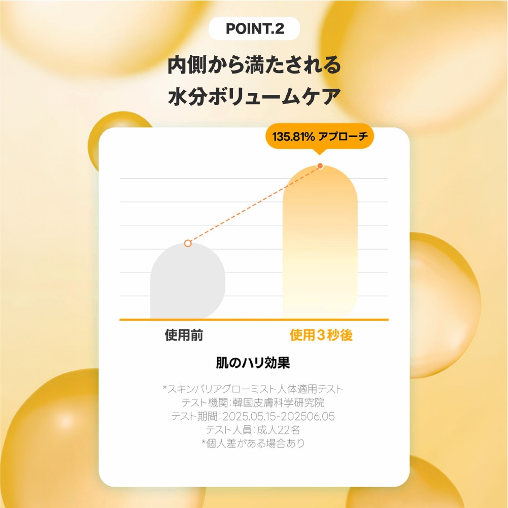 スキンバリアGミストハートエディション Skin Barrier G Mist Heart Edition 【キーリング付き】