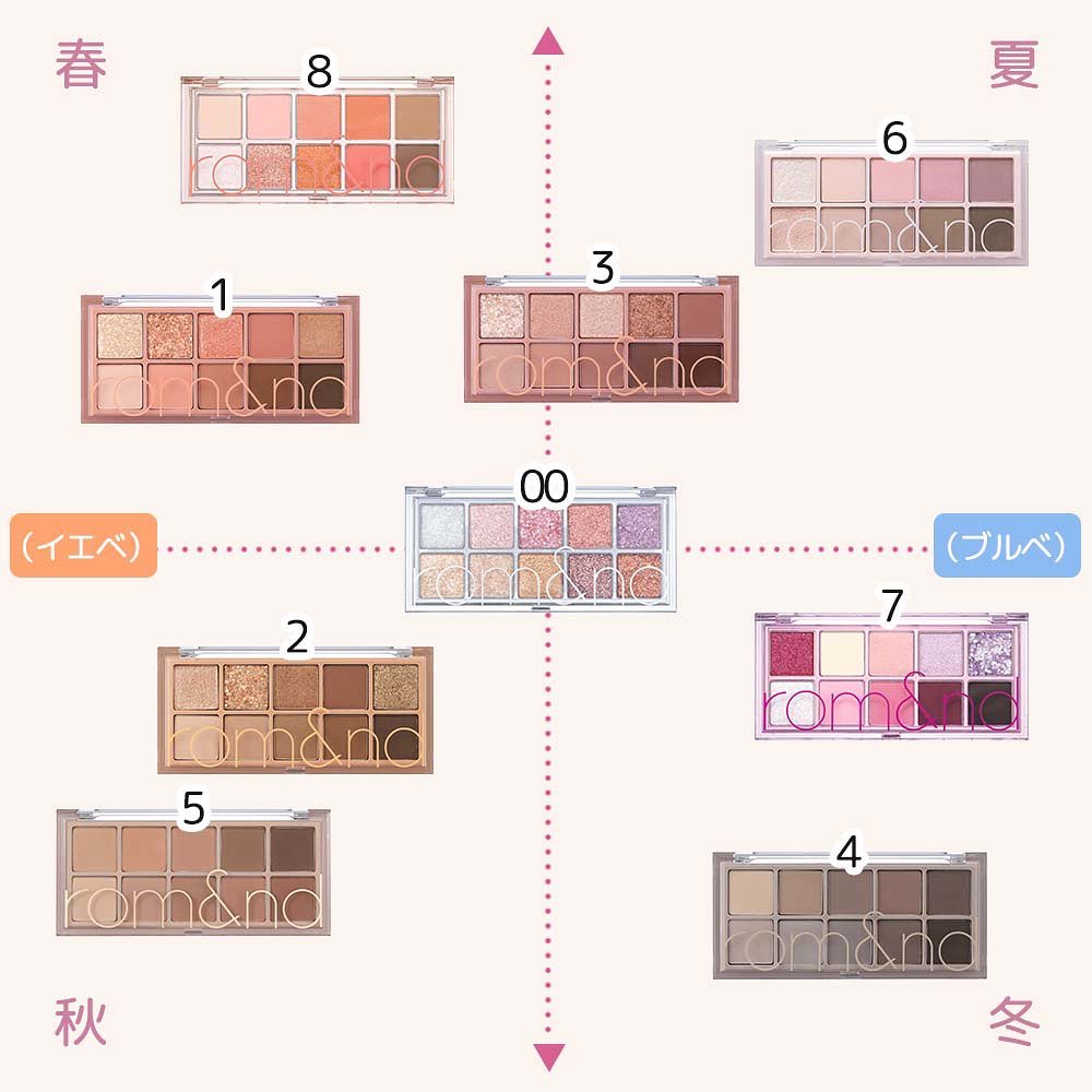 べターザンパレット BETTER THAN PALETTE 