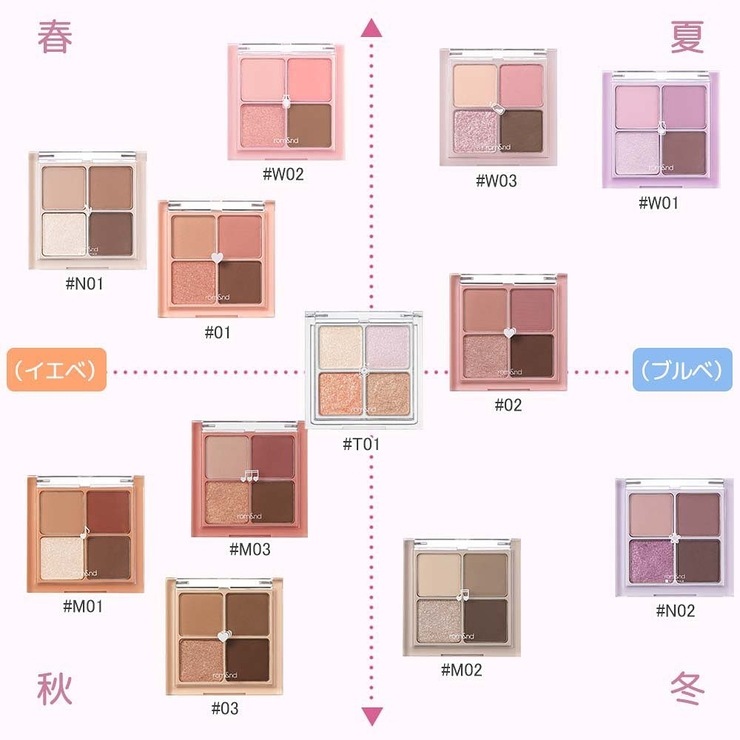 ベターザンアイズ BETTER THAN EYES