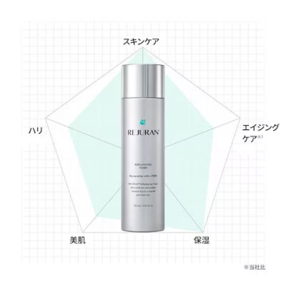 リバランシング トナー 120ml  Re-Balancing Toner