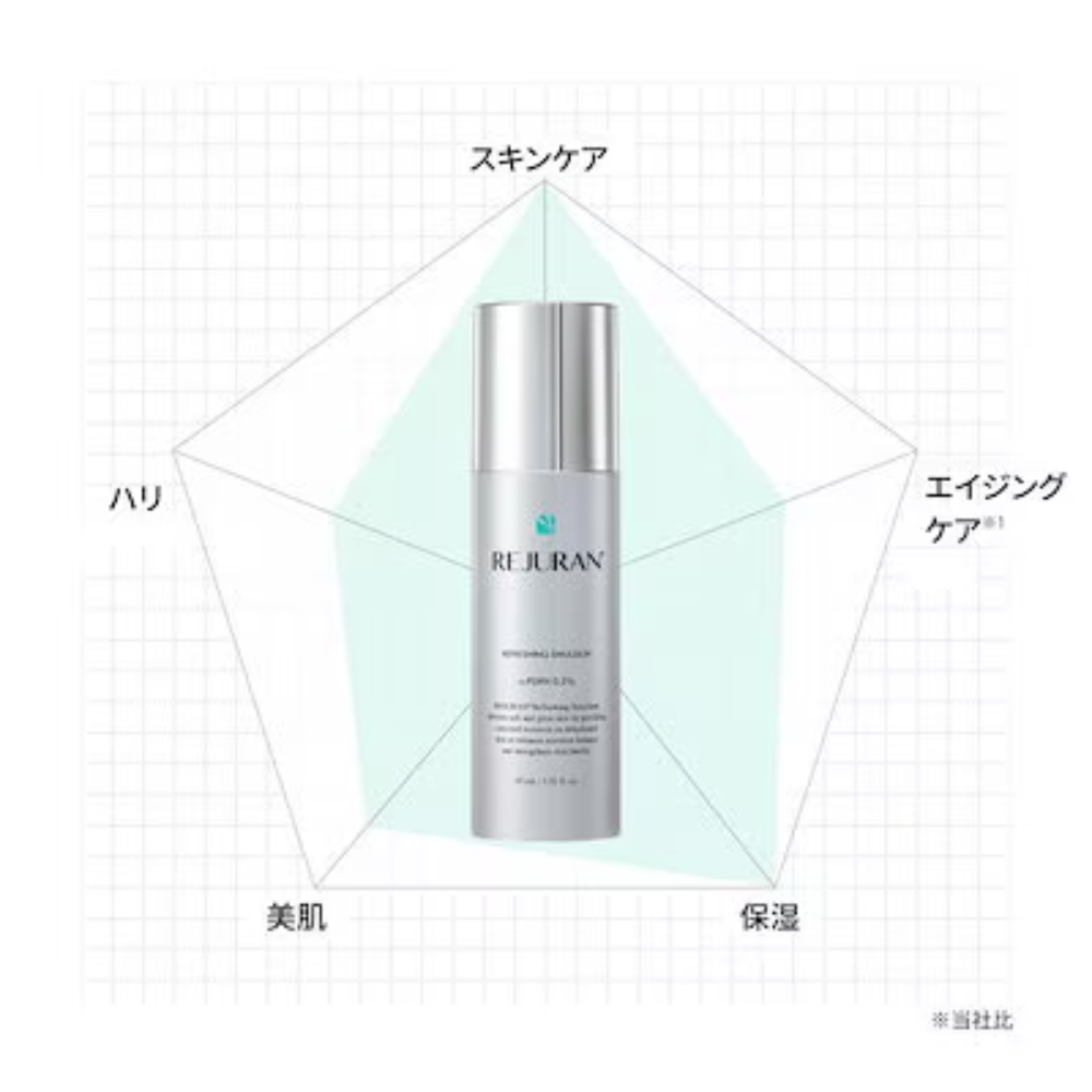 REJURAN リジュラン】リフレッシングエマルジョン 45ml Refreshing