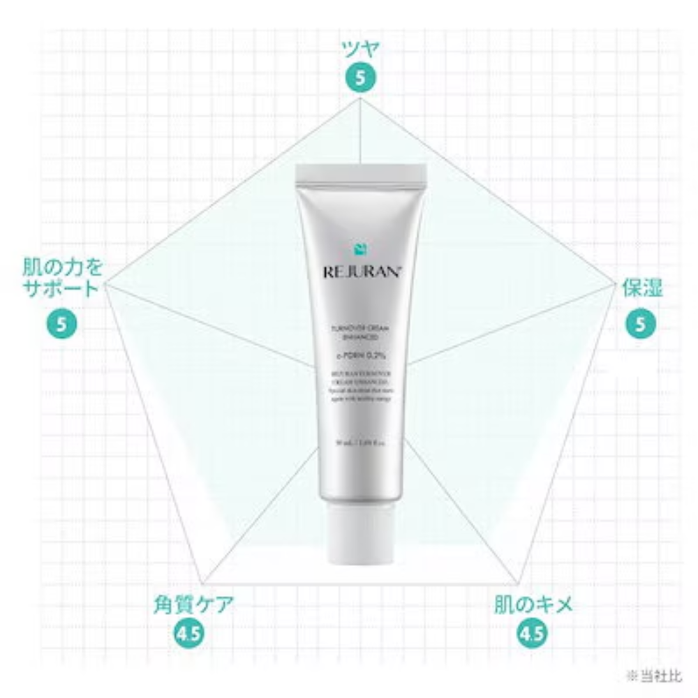 REJURAN リジュラン】ターンオーバー クリーム エンハンスド 50ml