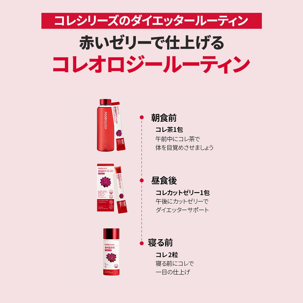 【SALE価格は8/20まで】コレオロジーカットゼリー 30本入り