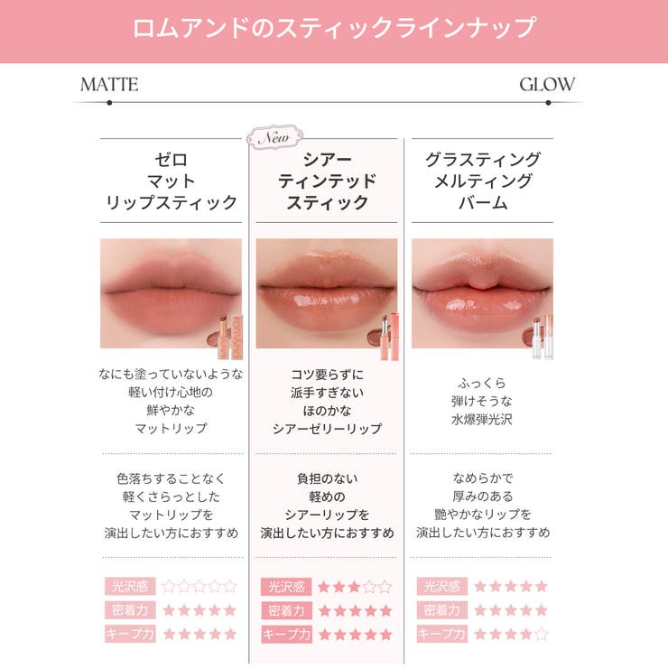 全6色 シアーティンテッドスティック Sheer Tinted Stick
