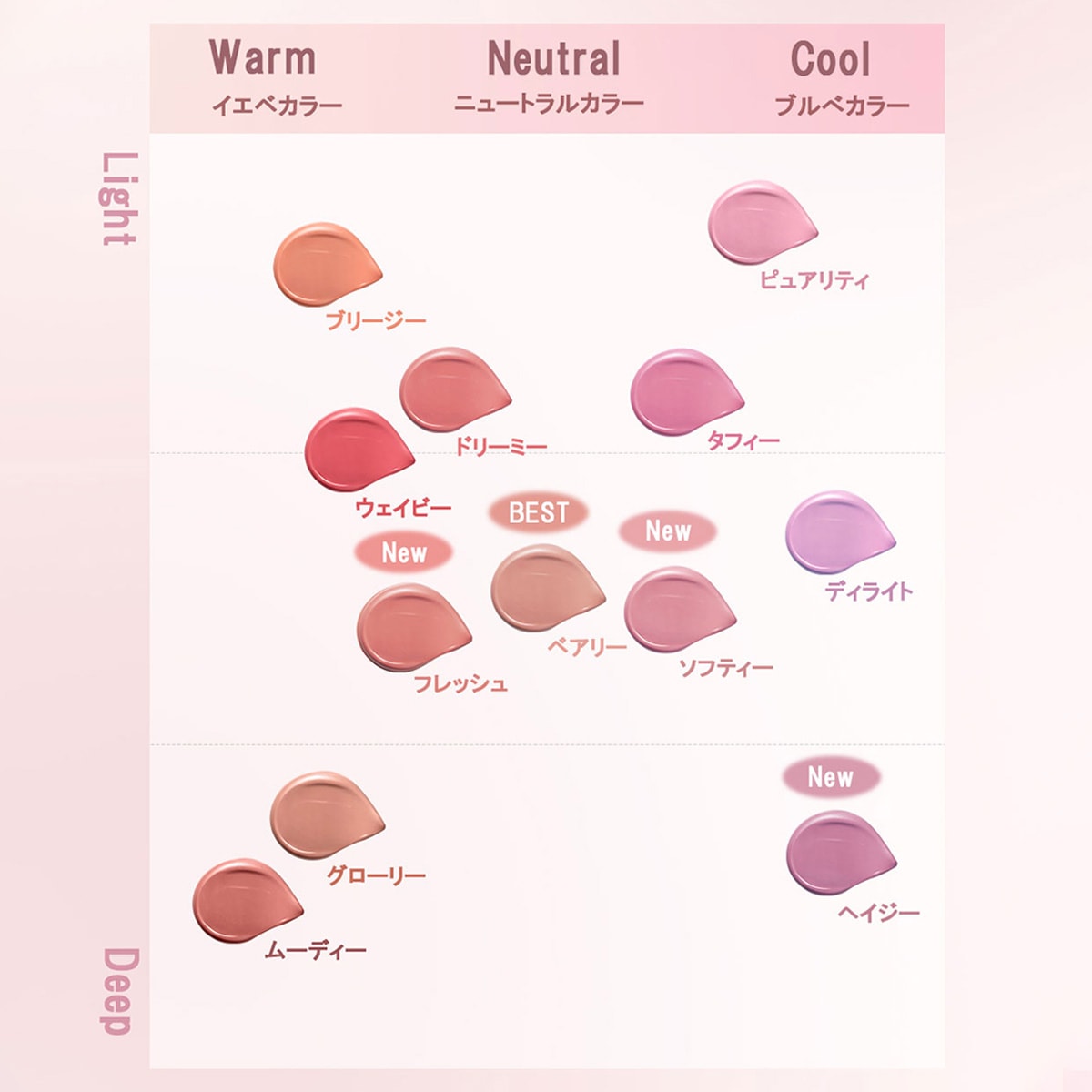 ペタルドロップリキッドブラッシャー Petal Drop Liquid Blush