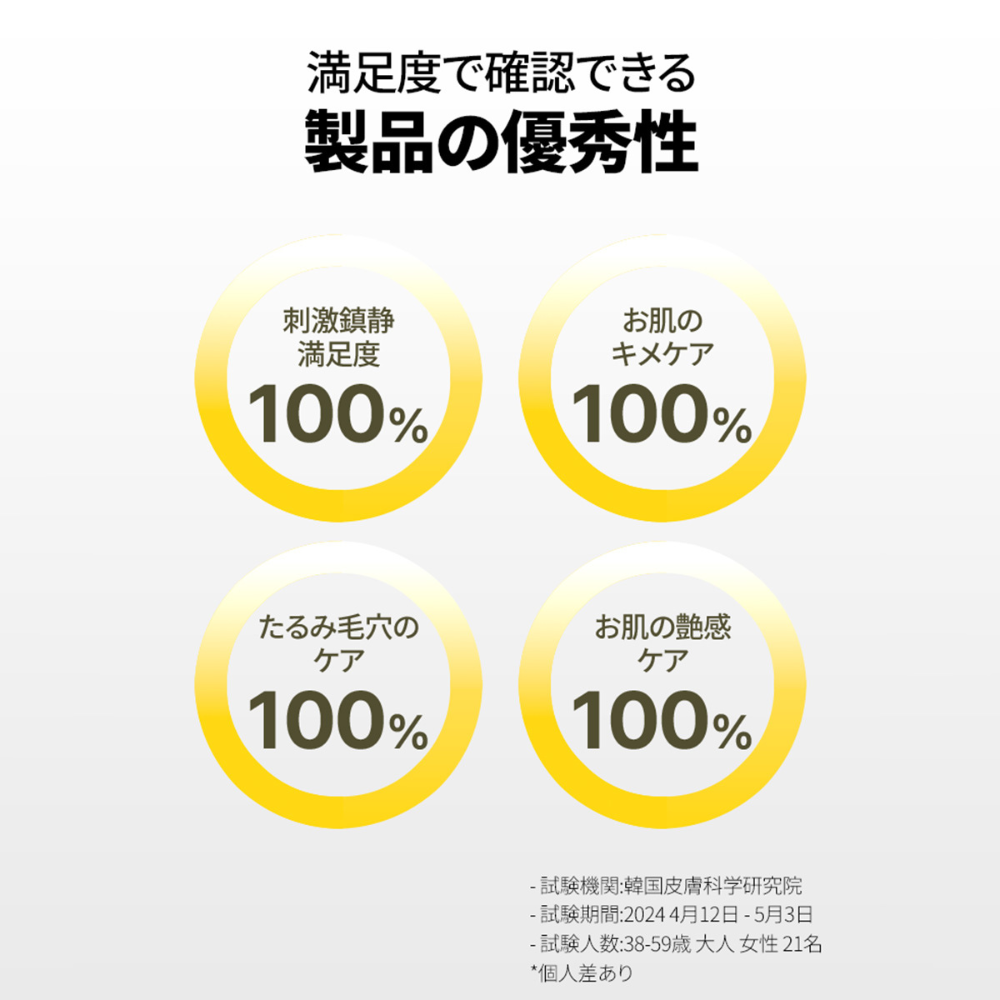 オングリディエンツ スキンバリアＣローション (220ml) ＋オングリディエンツ スキンバリアカーミングソフナー