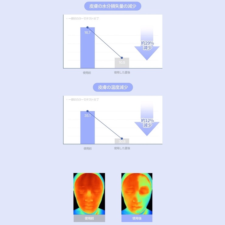 リキッドケアチーク LIQUID CARE CHEEK 15ml