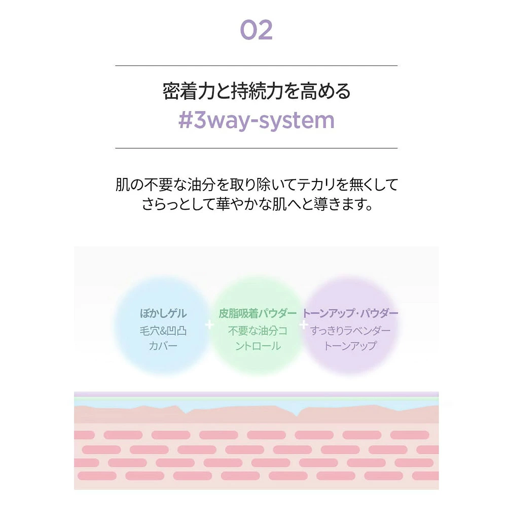 JUNG SAEM MOOL プロラスティング プレップ プライマー Pro-Lasting Prep Primer