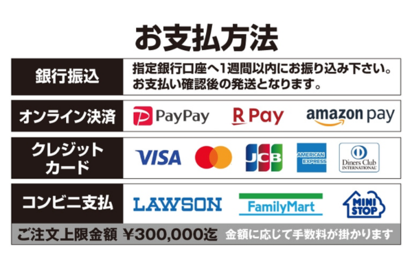 ◆【早割!】全国配送 2027年 中華料理おせち 華 -Hanayagi-