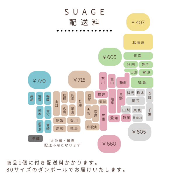 Suage自社農園直送 インカのめざめSSサイズ 3kg