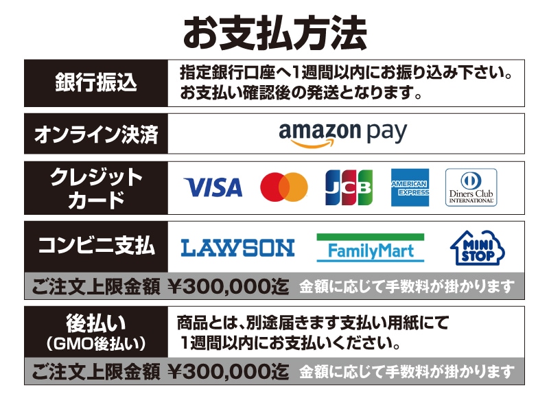 Suage自社農園直送 インカのめざめS～Lサイズ 5kg