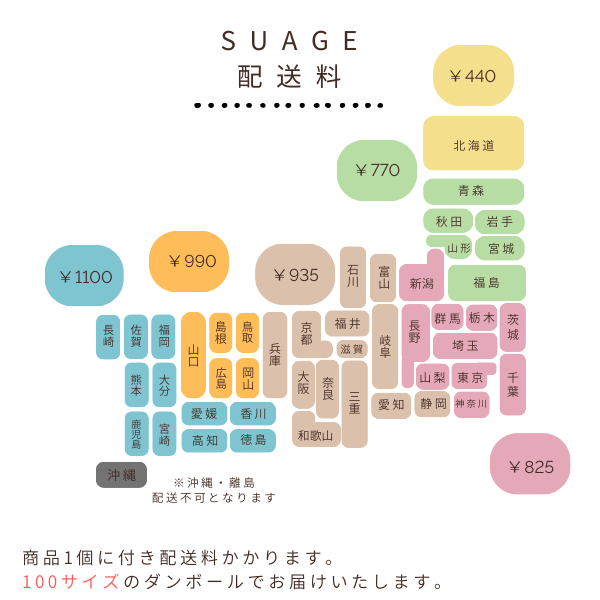 Suage自社農園直送 インカのめざめS～Mサイズ 10kg