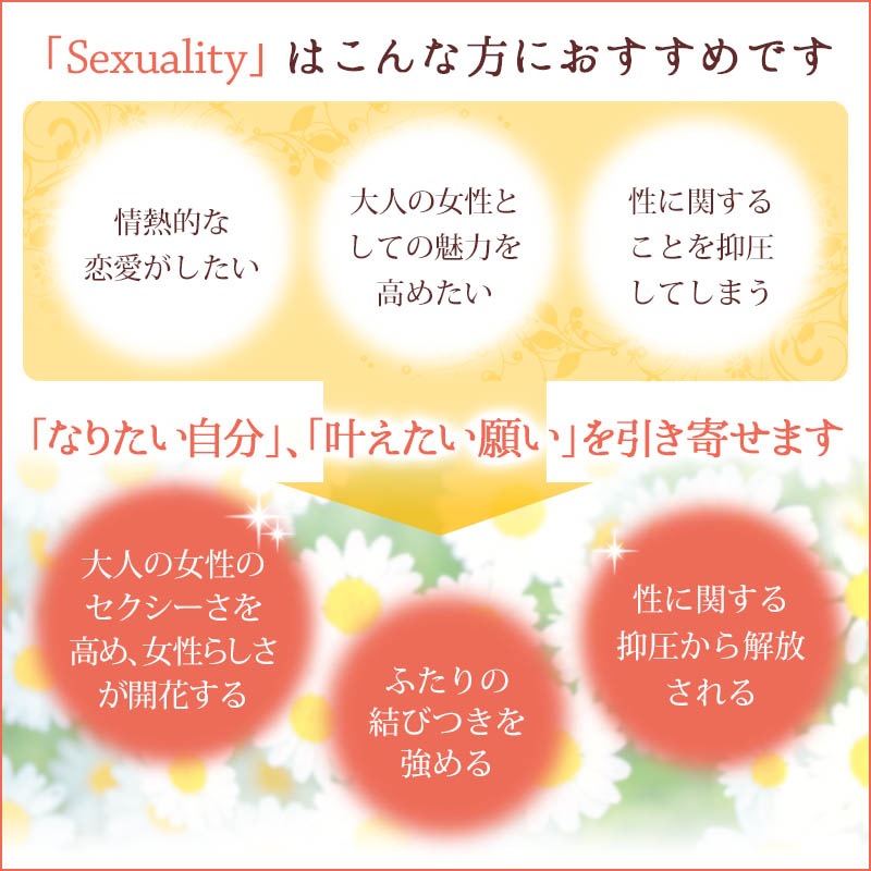 Sexuality�ʥ��������ƥ��˥�å�����������ԥ���ʡ����㥤��ɥ�å������� 15ml