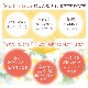 Mother love(お母さんの愛情不足な人)メッセージオイル 《インナーチャイルドメッセージ》 15ml
