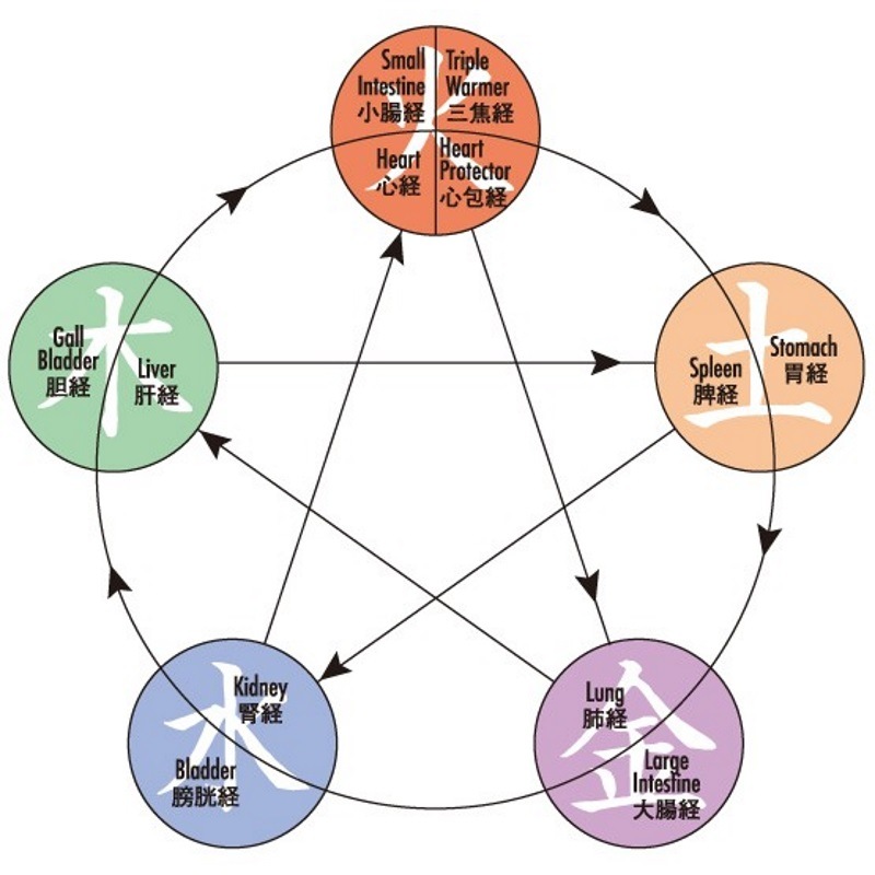 ե֥ Waterˡԥѥեåå󥹡25mlڢ缡30mlѹȤʤޤ