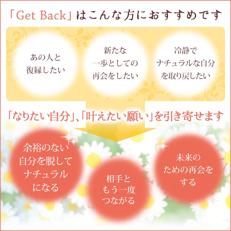 Get backƲ˥å ԥʡ㥤ɥå 15ml