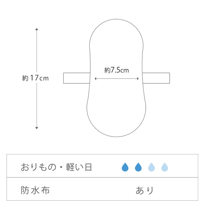 おりものライナー ［おりもの・軽い日用］リネン ひょうたん型(防水布あり)【ネコポス可】