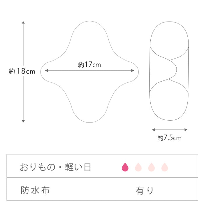 15%OFF!布ナプキン［おりもの・軽い日用］チャレンジ３点セット オーガニックコットン（アルティメイト）防水あり　軽失禁にも 【ネコポス可】