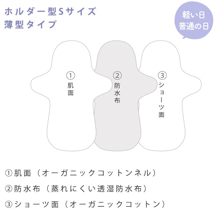 布ナプキン［軽い日～普通の日用］昼用ホルダーSサイズ　防水あり使い捨て布ナプキンにもぴったりサイズ　【ネコポス可】