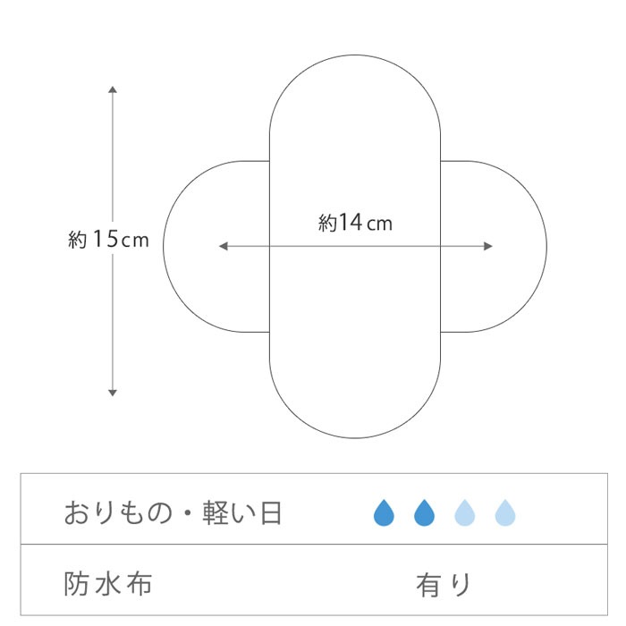 防水おりものライナー(ミニ) ［おりもの・軽い日用］コットンニット(防水布あり)Reicarino∞bon 軽失禁【ネコポス可】