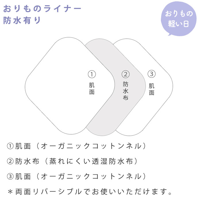 【新登場】お得なまとめ割り！［おりもの用・軽い日用］おりものライナー オーガニックコットンネル  ひし形  (防水布あり) 3枚セット　軽失禁にもお勧め【ネコポス可】