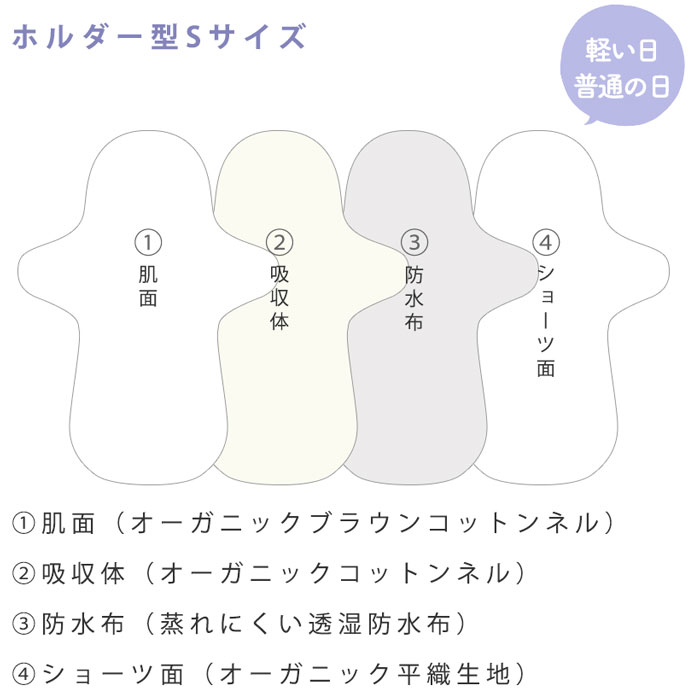 布ナプキン［軽い日～普通の日用］ 昼ホルダーSサイズ(防水布あり)　Reicarino∞bon【ネコポス可】