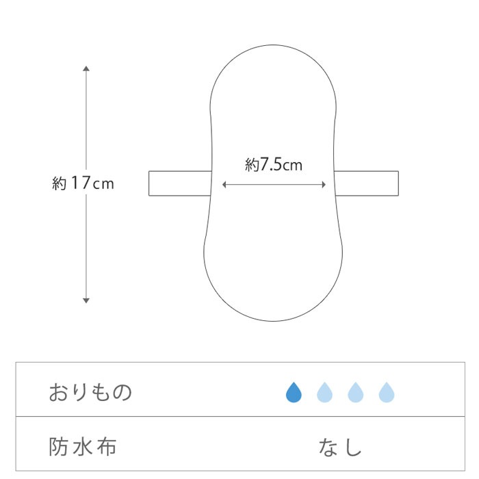 おりものライナー コットンニット/リネン ひょうたん型(防水布なし) リバーシブル【ネコポス可】