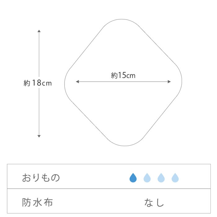 お得なまとめ割り！おりものライナー シルクニット /オーガニックコットンネル　ひし形(防水無し) リバーシブル お得な5枚セット♪(シルクニット)【ネコポス可】