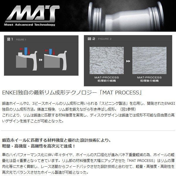 送料無料 ENKEI エンケイ ネオクラシック 92 メッシュ ブラックwitsマシーンリップ 15インチ 5.0J +45 4穴 PCD100 国産ホイール 4本セット 軽自動車