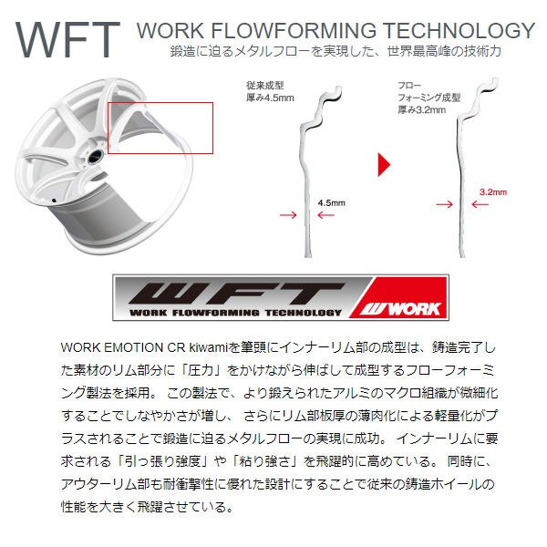 送料無料 数量限定 カローラスポーツ カローラツーリング GR86