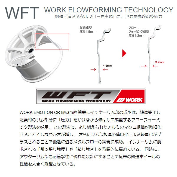 送料無料 GR86 86 BRZ カローラスポーツ WORK エモーション CR Kiwami キワミ 極 ホワイト 白 225/40R18 タイヤ ホイール4本セット