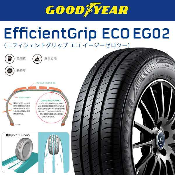 送料無料 タンク ルーミー トール ジャスティ クロノス CH-113 メタリックブラックポリッシュ 175/55R15 タイヤ ホイール4本セット