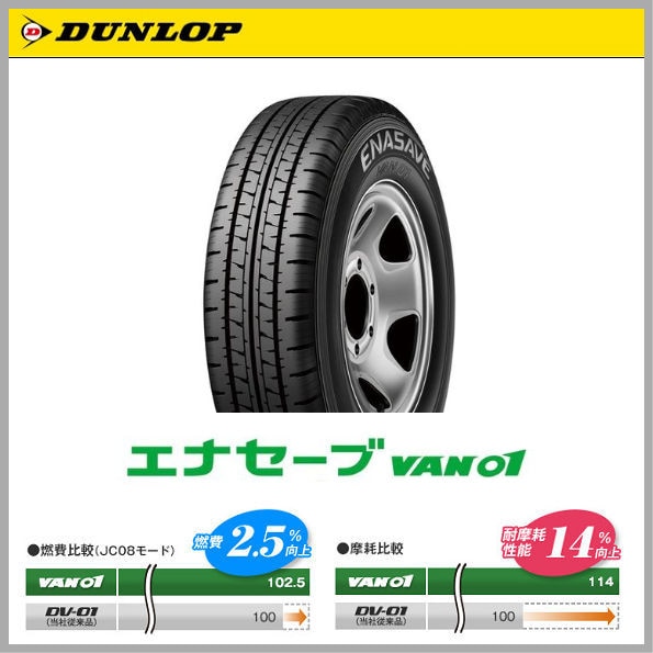 Amazon.co.jp: ダンロップ(DUNLOP) ENASAVE VAN01 155/80R14 88