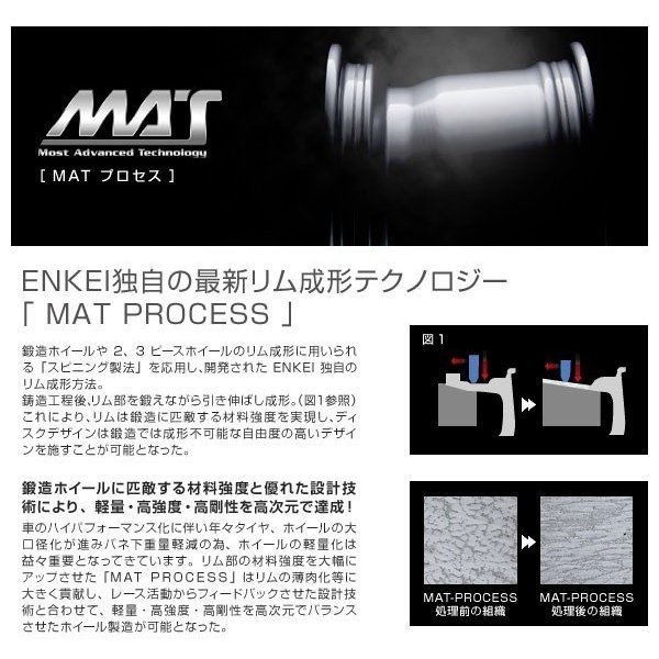 送料無料 ENKEI エンケイ パフォーマンスライン PF05 ダークシルバー 18インチ 8.5J +45 5穴 PCD100 新品 アルミホイール 4本