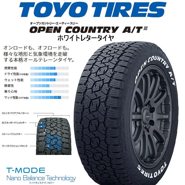 送料無料 ジムニー ナイトロパワー M16 ASSAULT 限定カラー：セミグロスブロンズ 215/70R16 100T TOYO オープンカントリー A/T3 オールテレーン ホワイトレター 国産タイヤ