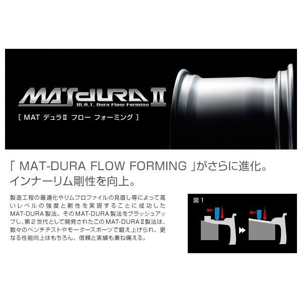 18インチ マットブラック エンケイホイール Hankookタイヤ付き GTC02｜製品｜ENKEI WHEELS