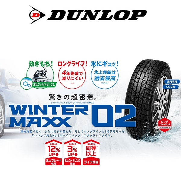 送料無料 カローラクロス などに ダンロップ ウインターマックス02